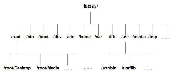 image-20231203165943348