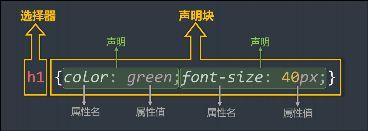 image-20240415100146121