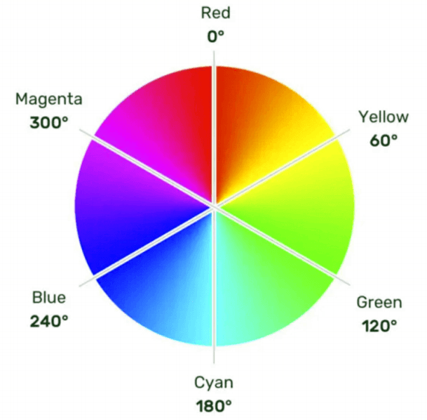 image-20240415111951895