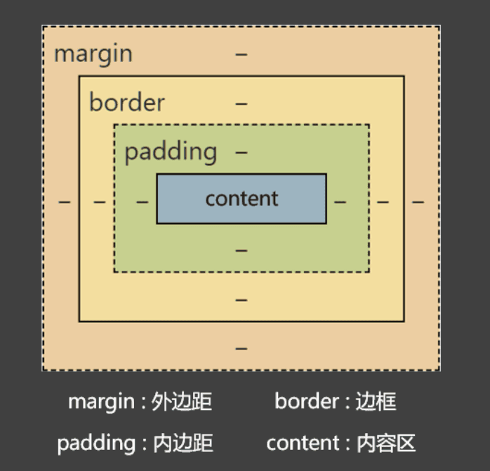 image-20240415171726753