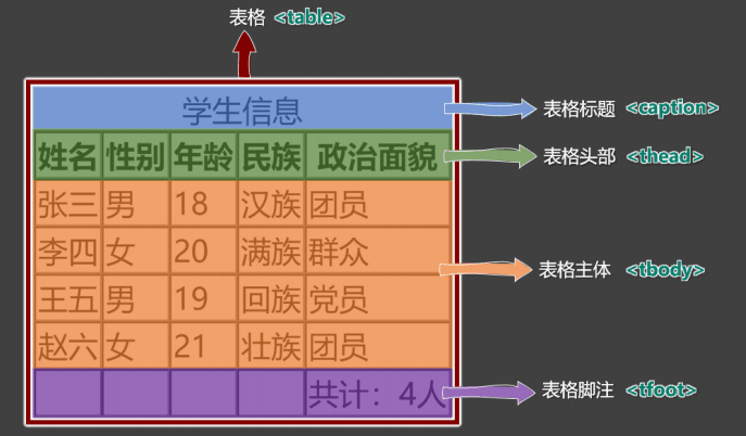 image-20240416210323719