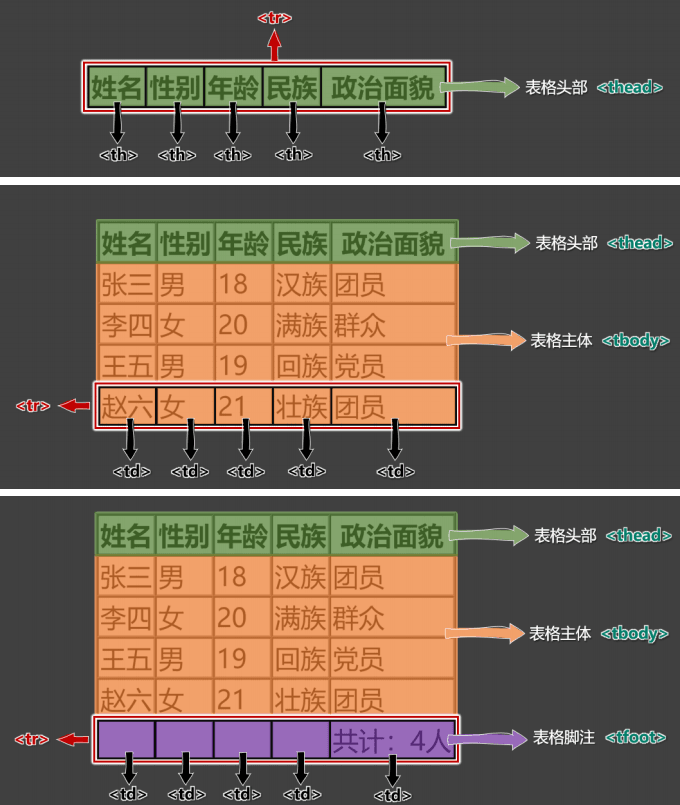image-20240416210354951