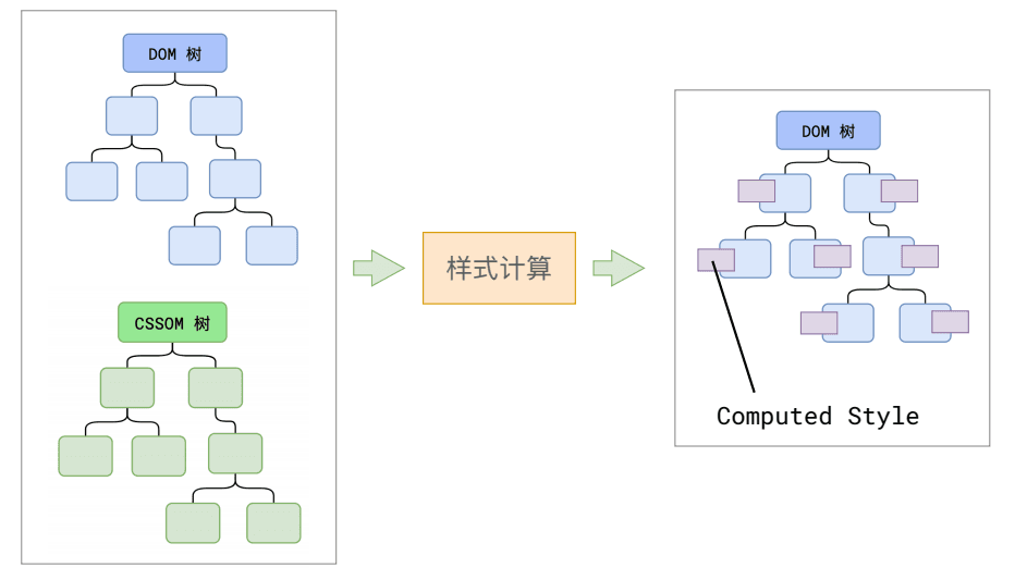 image-20240505160309355