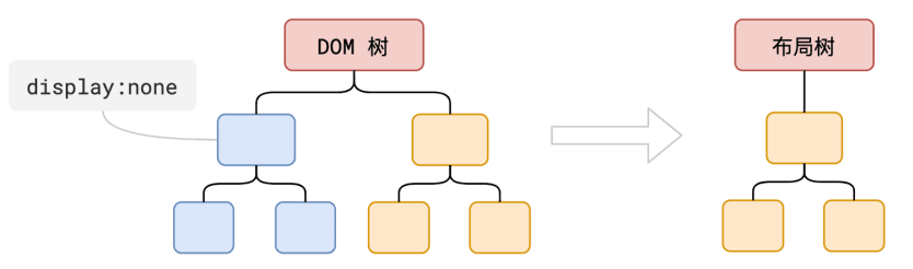image-20240505160431932