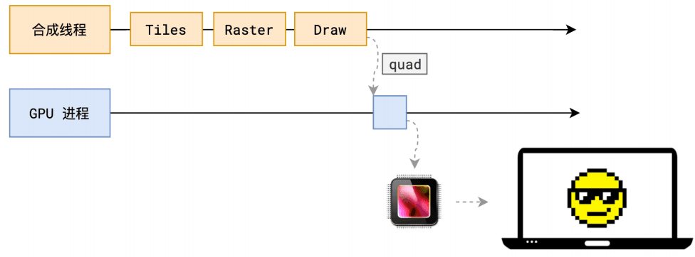 image-20240505161119869