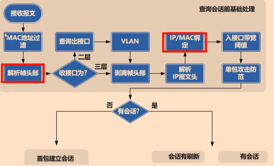 image-20231016100638780