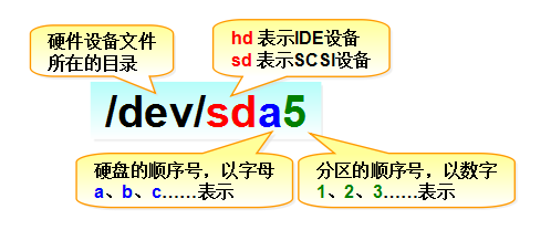 image-20231203170113657