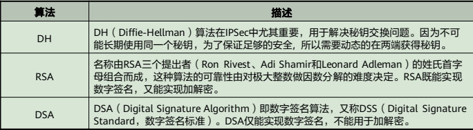 image-20231105151132126