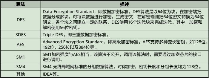 image-20231105151246151