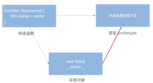 image-20231228091556739