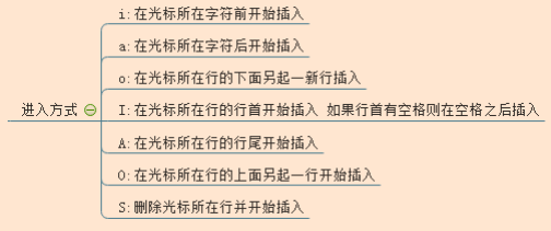 image-20230504133022379