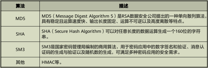 image-20231105151807293